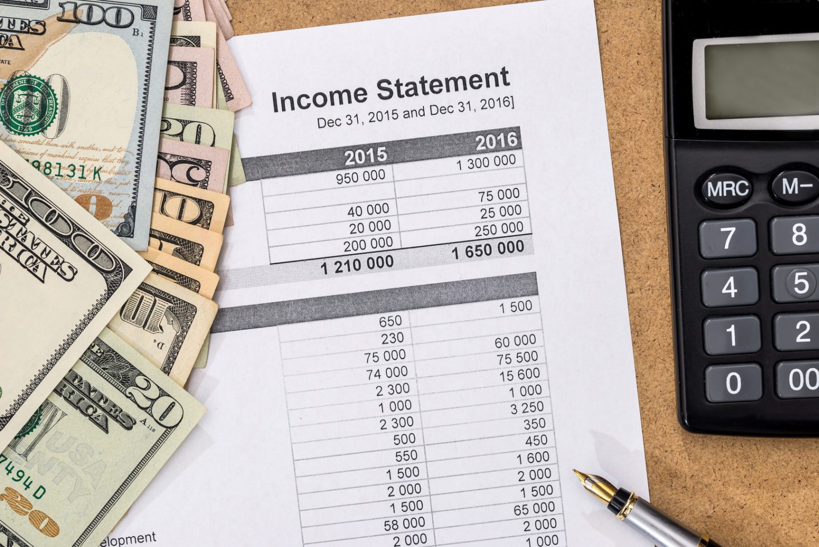 Q: What is considered my “gross income” for my divorce proceeding?