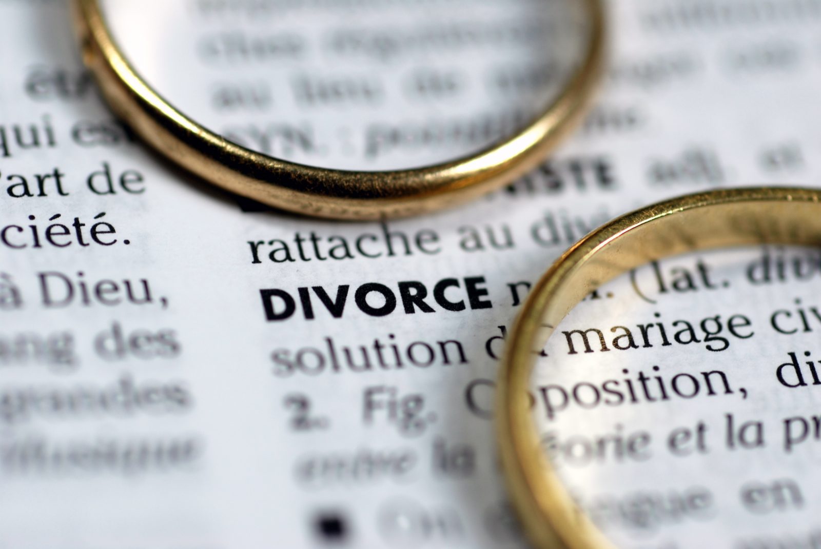 Guide to a Friendly Divorce